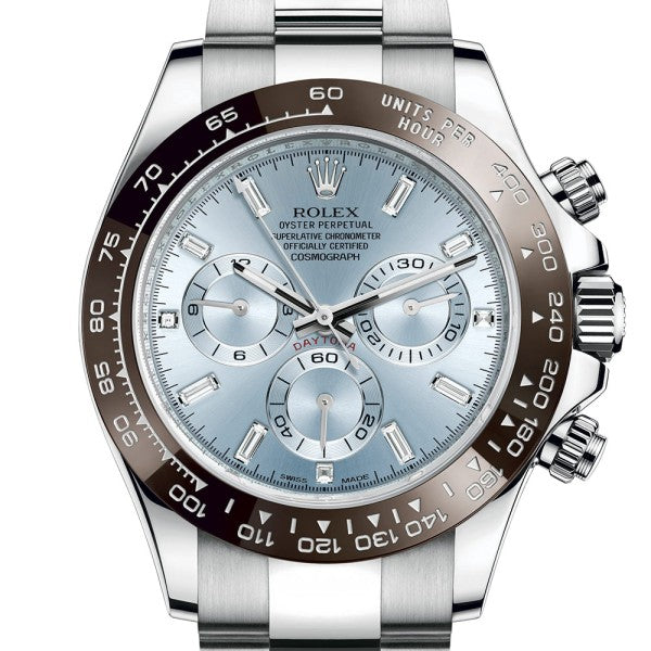 Replica Rolex Cosmograph Daytona Oyster 40 mm platinum 116506